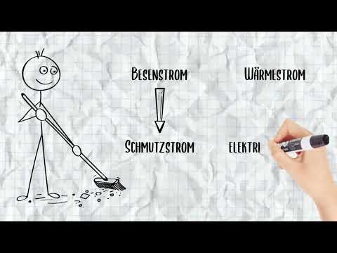 Projekt Seebeck-Effekt: Die Physik dahinter