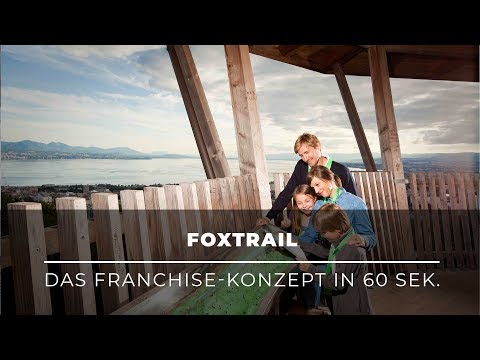 City-Schnitzeljagd als Franchise-Konzept – Foxtrail Play with the City erklärt in 60 Sekunden