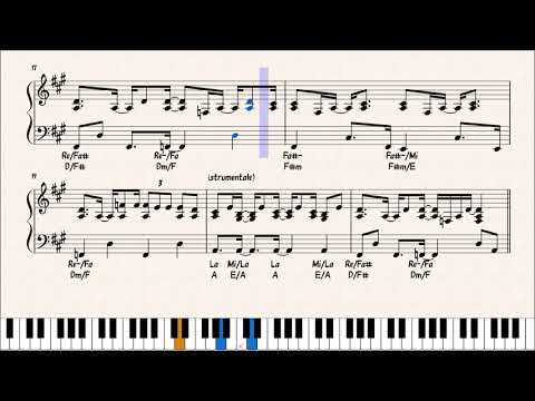 ALLORA SI' - PINO DANIELE - SPARTITO IN DESCRIZIONE