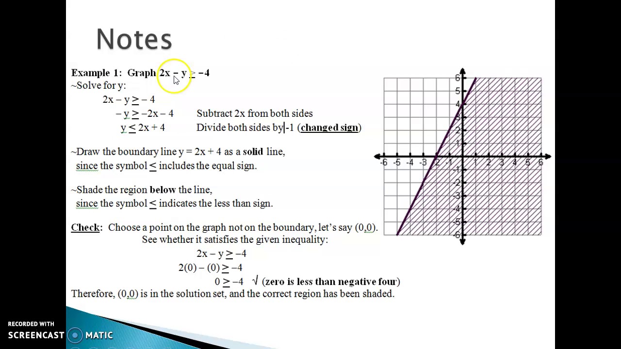 Inequalities powerpoint 1