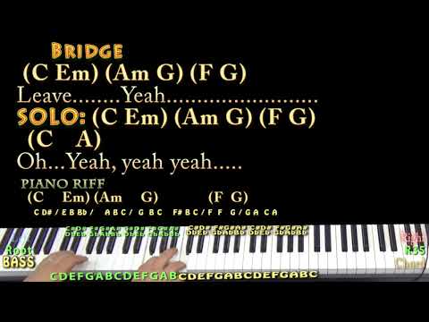 Sunday Morning (Maroon 5) Piano Cover Lesson in C with Chords/Lyrics