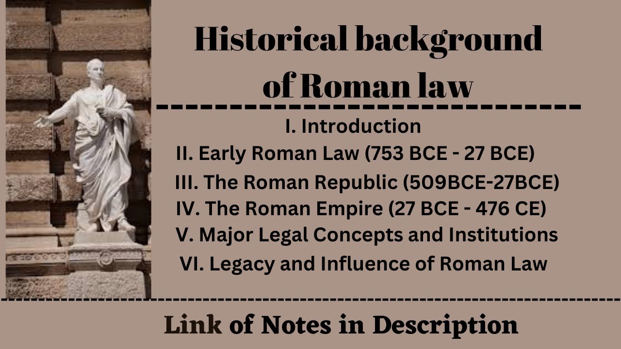 Historical Background of Roman law| Legal System | Roman legal system| Roman History | ancient Rome