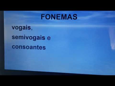 Fonemas