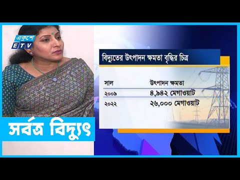 ঘরে ঘরে জ্বলছে আলো