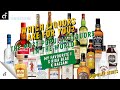 The Most Popular Liquors In The World Comparsion Time