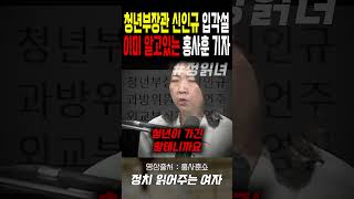 새로 만들어지는 청년부장관에 신인규를?