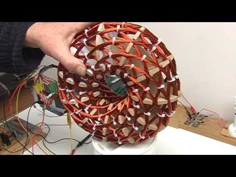 image-What is a torus generator?