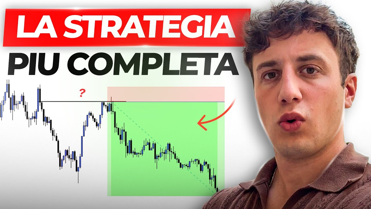 STRATEGIA SEMPLICISSIMA che BATTE il 90% delle STRATEGIE!