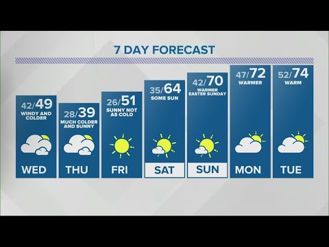 Angela's 11pm Doppler 13 forecast - March 30, 2021
