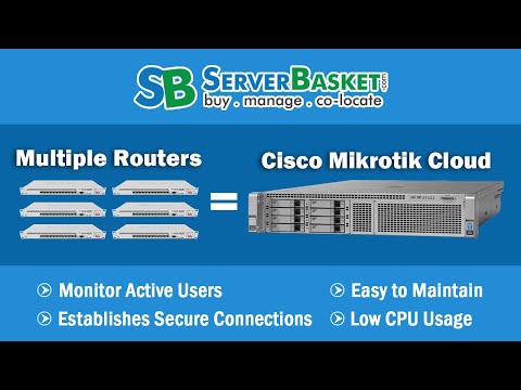 Cisco MikroTik Cloud Server Overview & Benefits