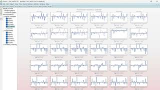 Impulse Response, Historical Decomposition and Variance Decomposition in VAR Models