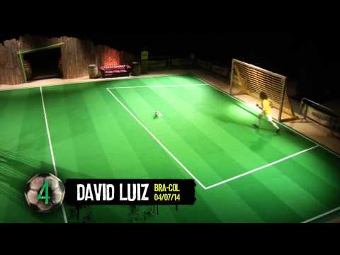 William Lawson - Customer Case Study