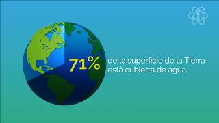 ¿En dónde se encuentra el agua del planeta?