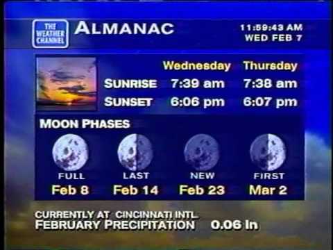 WeatherStar XL - Cincinnati, OH - Feb 7, 2001 - (Morning Song) 2 min version