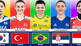 Famous Female Volleyball Players From Different Countries
