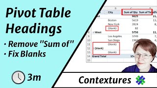Change Pivot Table Sum of Headings and Blank Labels
