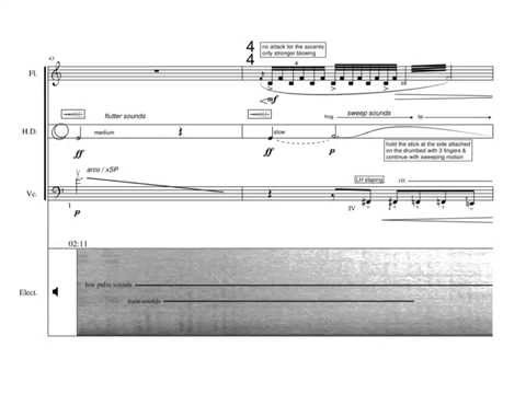 Morphallaxis (2008) fl, perc, vc, elec [w/ score]