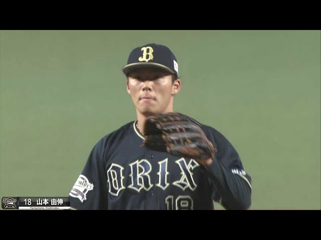 【2022年シーズン開幕】6人の開幕投手の第1球目は…!?【Supported by 三和シヤッター】