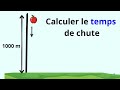 Chute Libre Comment Calculer La Vitesse Du Point D Impact
