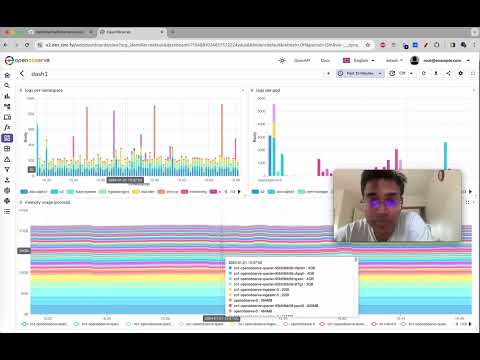How to Build Powerful Dashboards in OpenObserve: A Comprehensive Tutorial