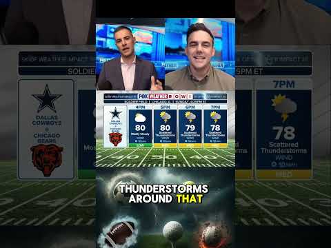 New Podcast: FOX Weather ROWI Report NFL Week 3