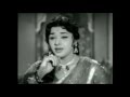 Kangal Irandum Unnai Song HD Mannadhi Mannan