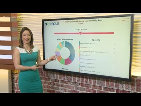 City manager to present Norfolk's 2020 budget
