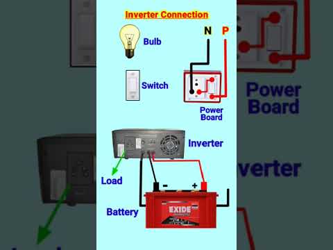 Alekti shan new teknik #new #teknik #aleksan#srota #viral #video