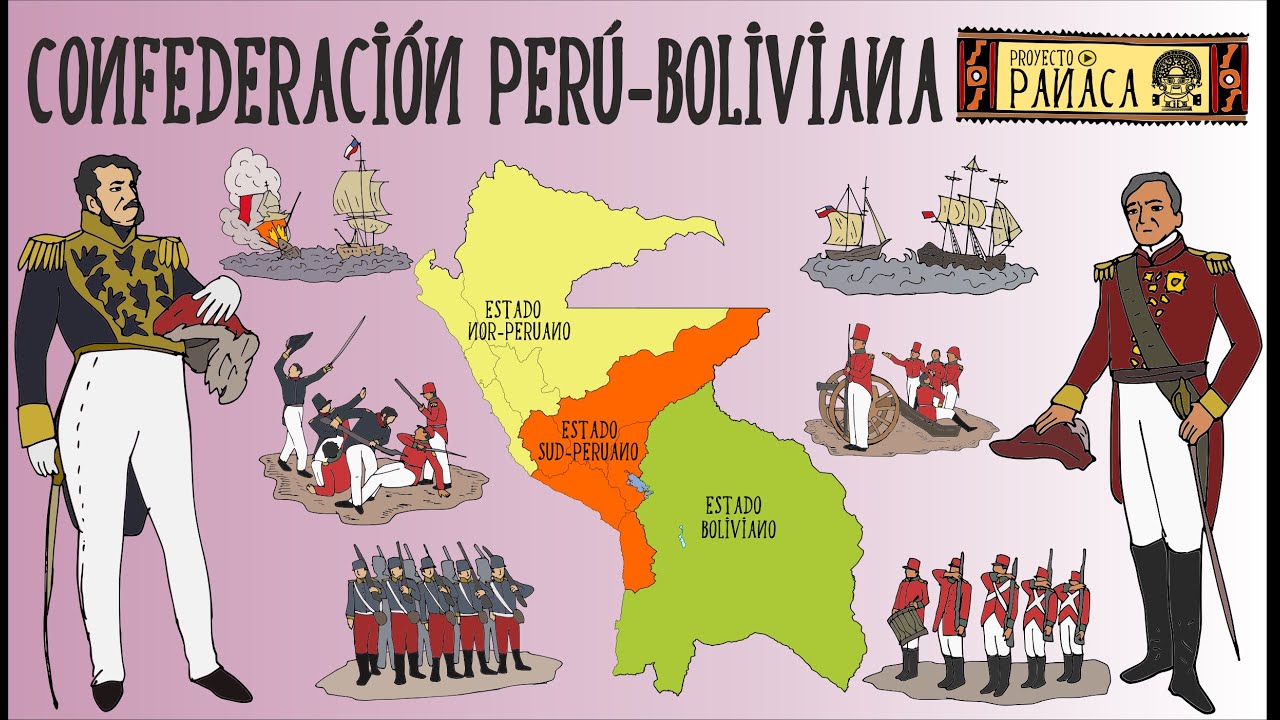 Historia de la Confederación Perú Boliviana