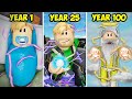 100 Years As A Superhero Full Movie