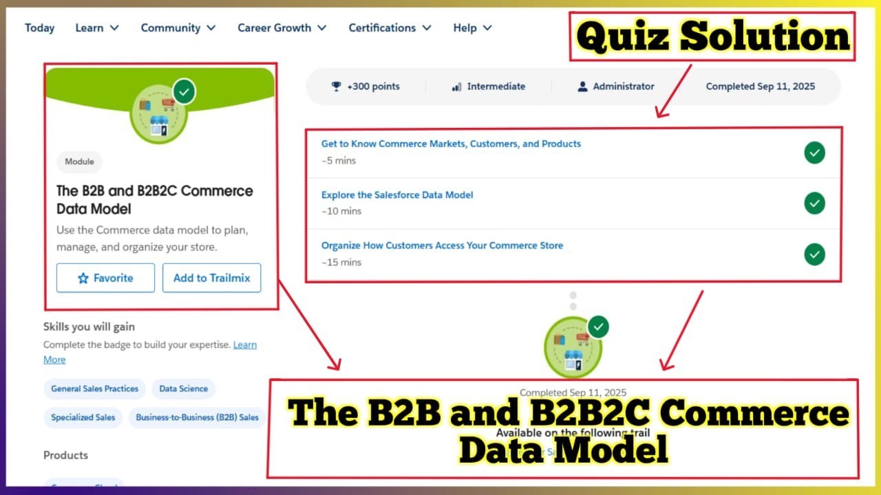 The B2B and B2B2C Commerce Data Model | Salesforce Trailhead | Quiz Solution
