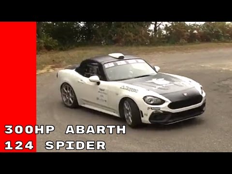300HP Abarth 124 spider Group R GT