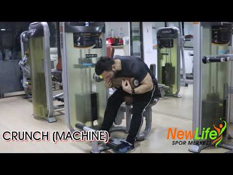 Fitness Hareketlerinin Anlatımı