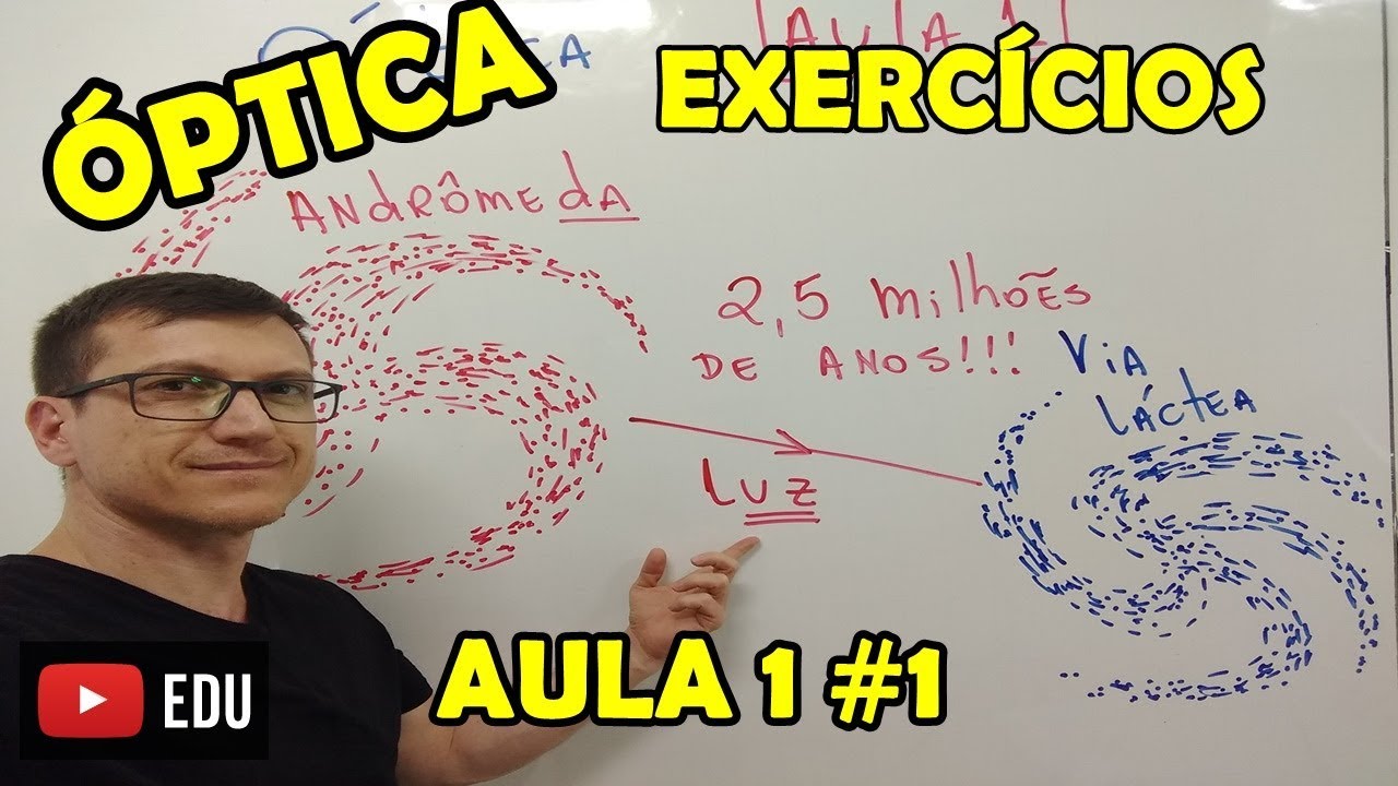 EXERCÍCIOS de ÓPTICA - O QUE É O ANO LUZ? - AULA 1 - Prof. Boaro - VÍDEO#1