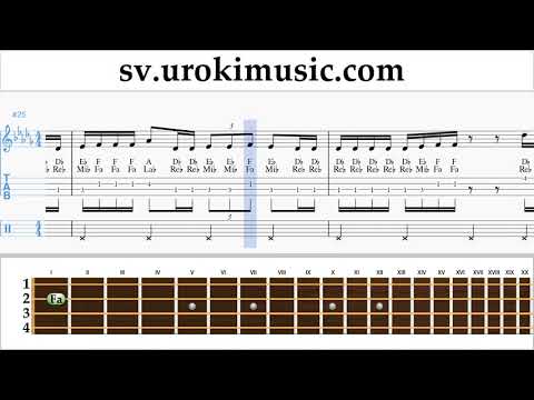 Lär Dig Spela Ukulele Shawn Mendes - Treat You Better Tabs Nybörjare um-i492
