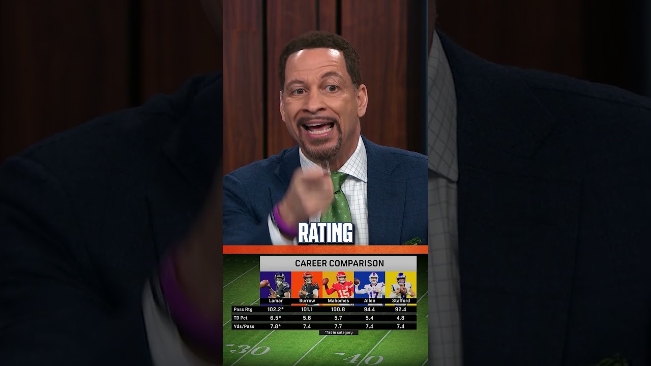 Brou reacts to Lamar Jackson being called a Tier 2 QB #nfl #football #lamarjackson