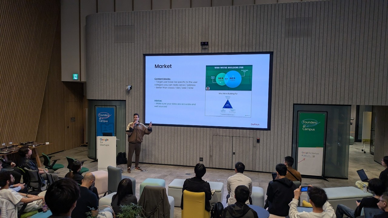 Group pitch workshop, example session
