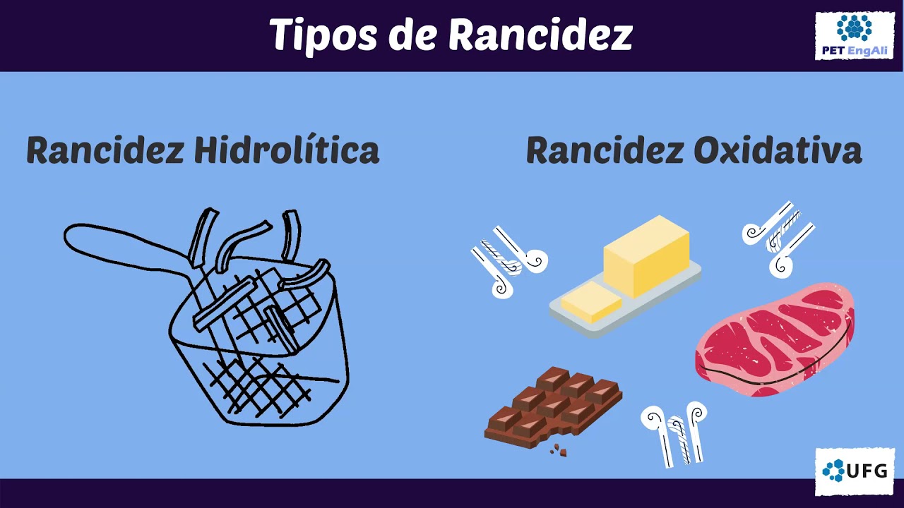 Rancidez dos alimentos