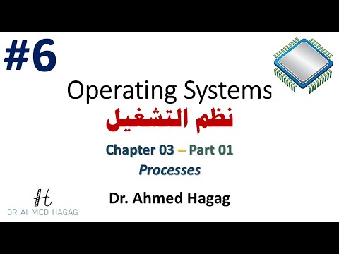 06–Operating Systems | Ch3-1 | Processes | نظم التشغيل | العمليات