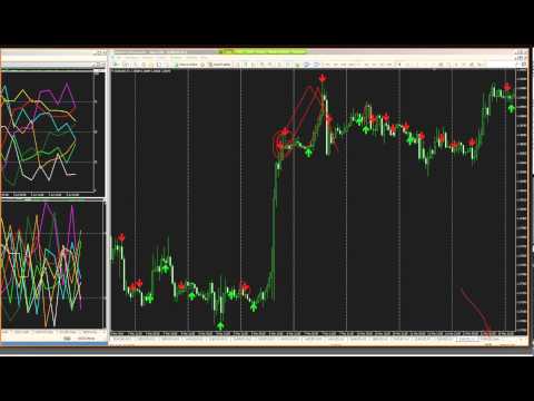 Dove scaricare forex tester