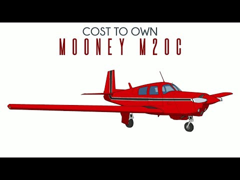 Mooney M20C - Cost to Own