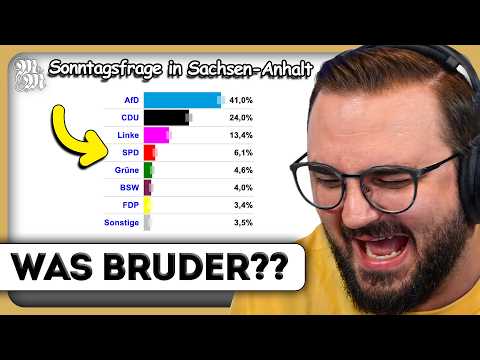 Video Thumbnail: 🗞️ NEWS: SPD für Abschaffung der 5%-Hürde