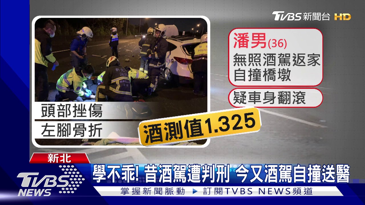 「醉」扯！無照酒駕男國道自撞　酒測值1.325