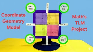 Coordinate Geometry Model Math's Project | Quarant Geometry Model for school exhibition 