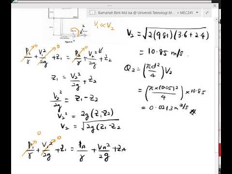Fluid Mechanics Chapter 3: Application of Bernoulli Equation