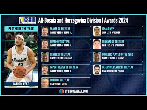 Eurobasket.com All-Bosnia and Herzegovina Division I Awards 2024