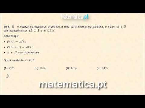 Cálculo Diferencial Gráfico da Segunda Derivada de uma Função