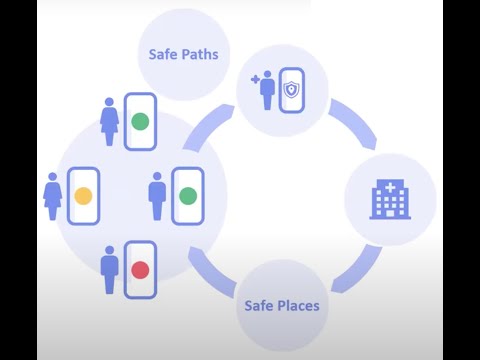 Safe Paths and Safe Places Demo