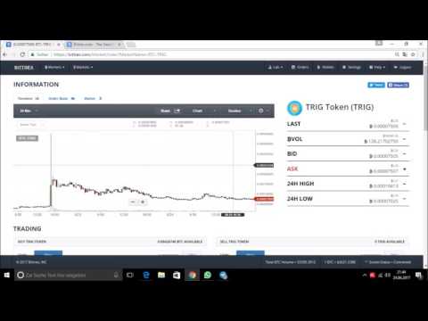 Fair Bitcoin Pump on Bittrex