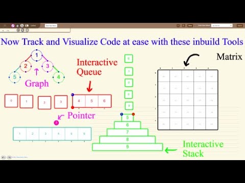 Drawtocode Demo Interactive Code Visualization Real Time Execution Tracking